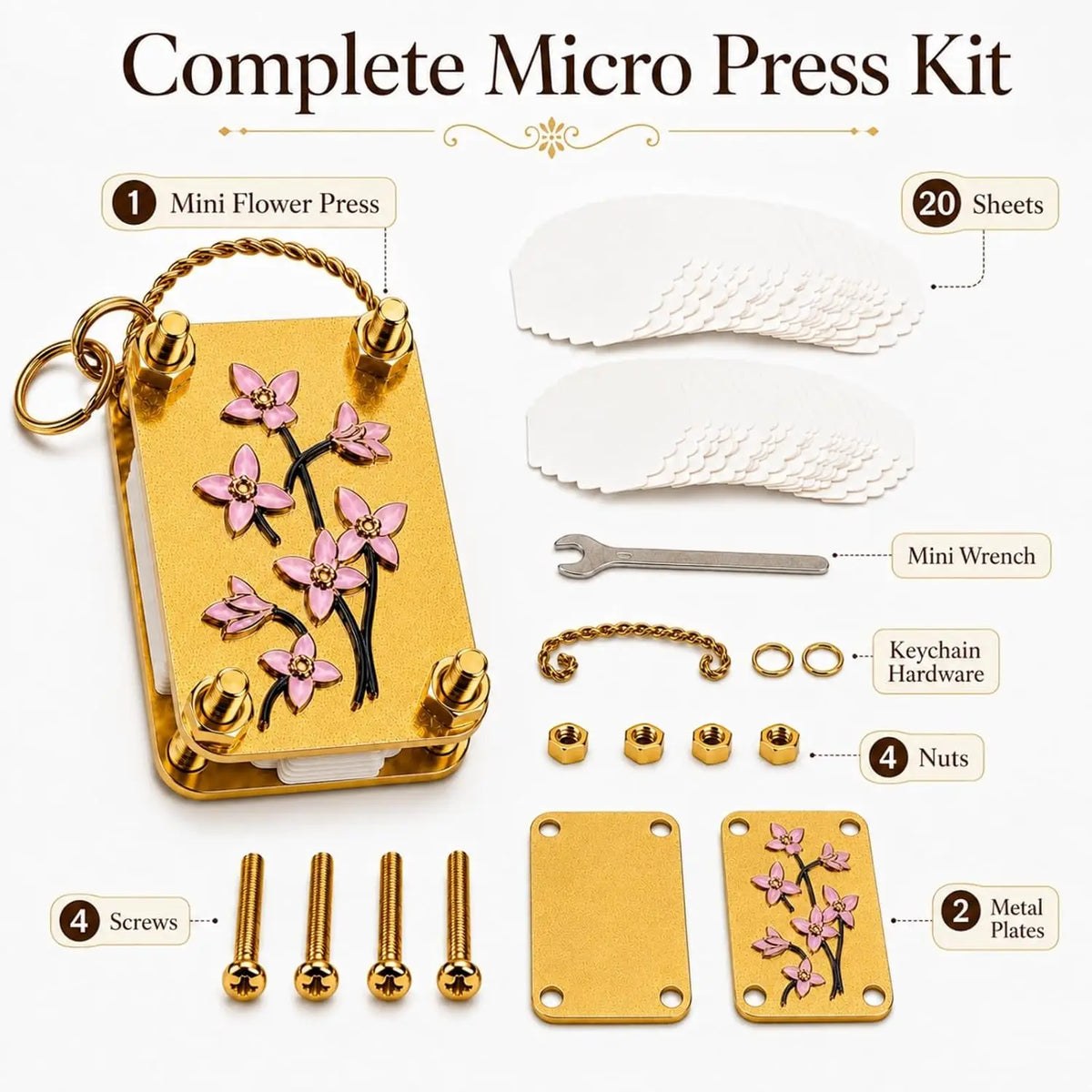 Complete micro press kit contents